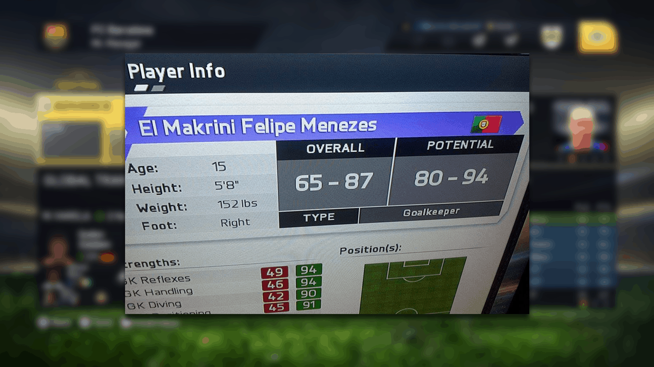 2nd place: Axel Blid