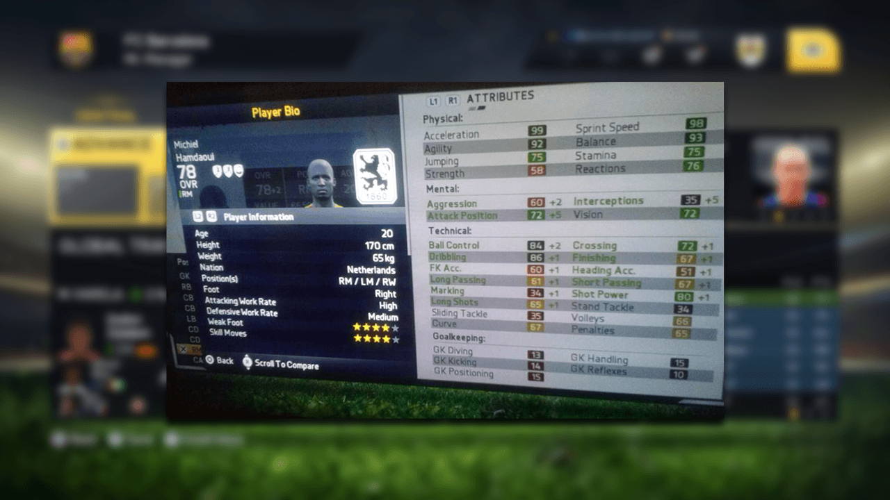 2nd place: Steagan da Cunha