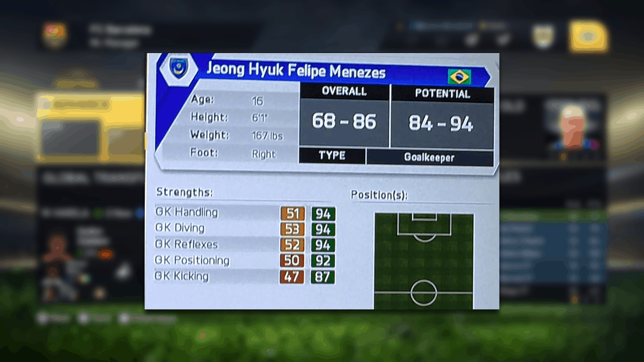 3rd place: Liam Gesner