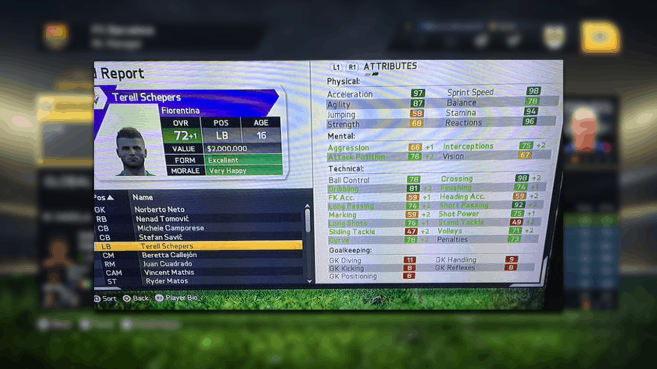 5th place: Charlie Hulme