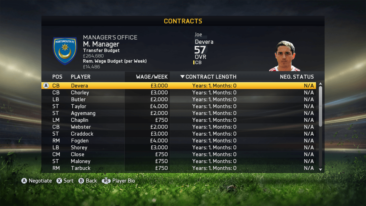 Fifa 15 career mode players contracts expiring