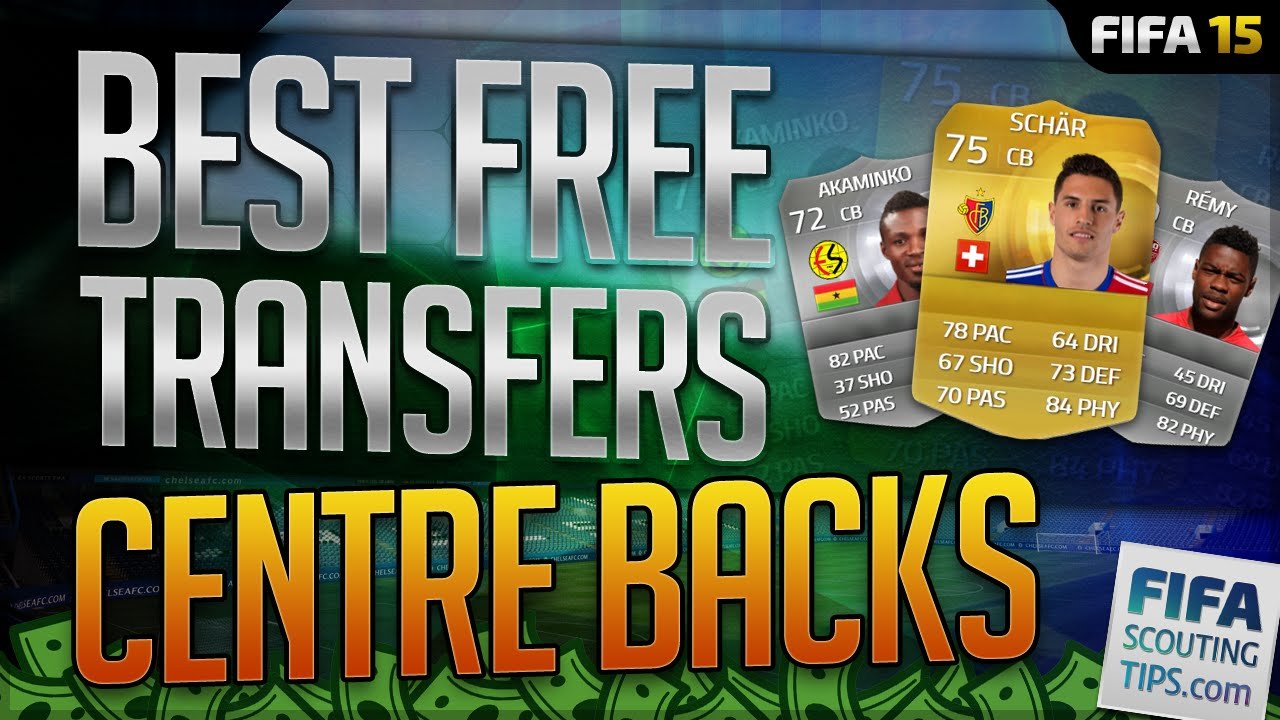 youtube placeholder image