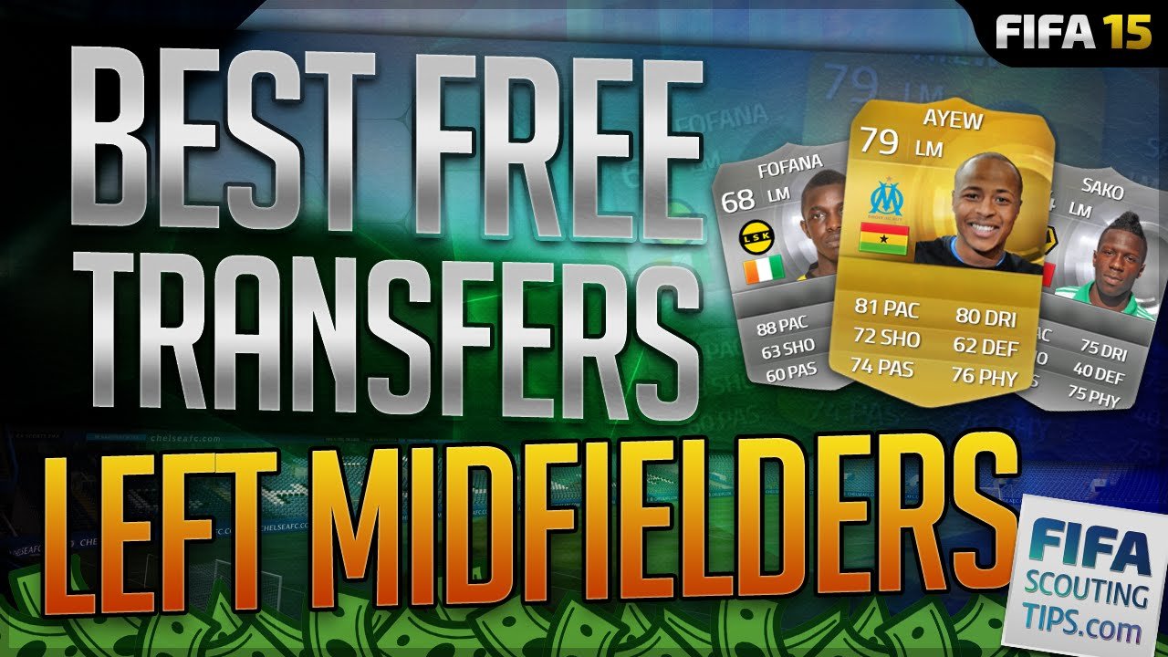 youtube placeholder image